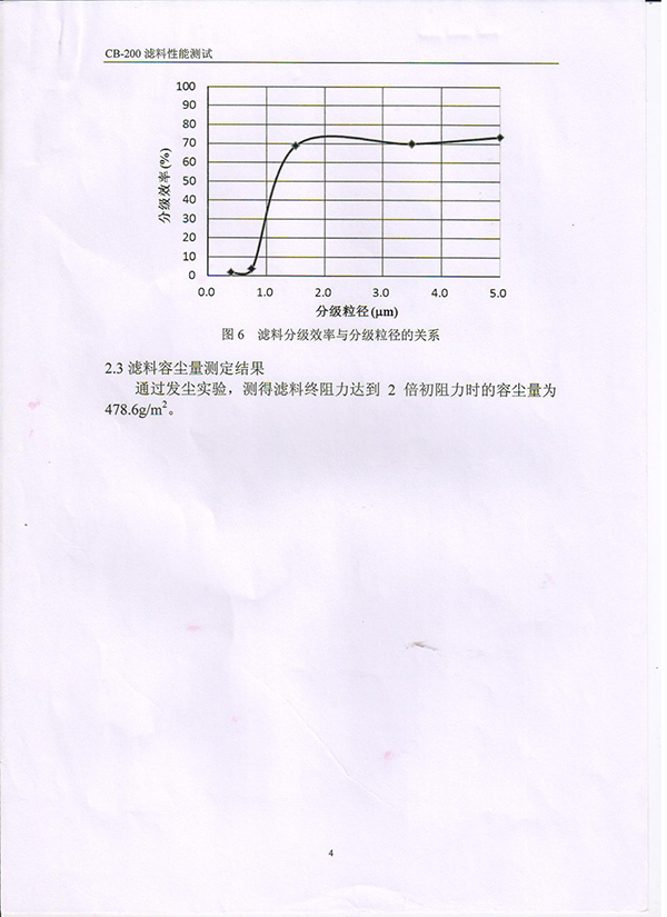 過濾棉檢測(cè)報(bào)告5